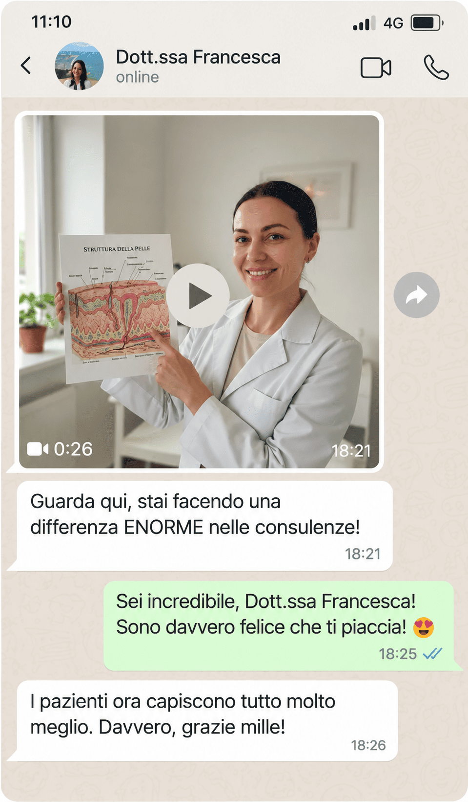 Testimonianza WhatsApp di Dott.ssa Francesca